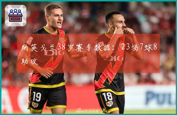 纳英戈兰38岁赛季数据：23场7球8助攻