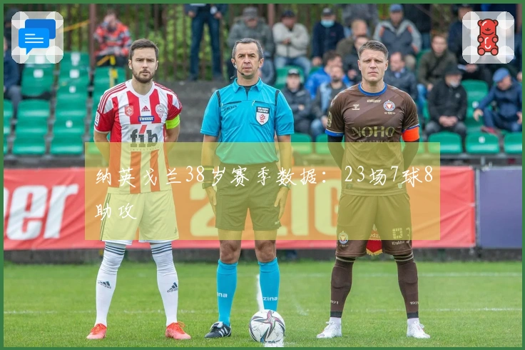 纳英戈兰38岁赛季数据：23场7球8助攻