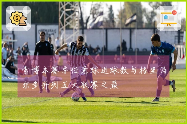 索博本赛季任意球进球数与格里马尔多并列五大联赛之最